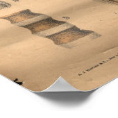 ヴィンテージ骨解剖図1906 ポスター (角)