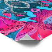 ヴィンテージ高級フローラガーデンブルーバードラックスパターン ポスター (角)