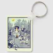 ヴィンテージ魔法使いオズ、ドロシーとマンチキンたち キーホルダー (裏面)