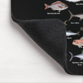 ヴィンテージ魚図鑑 釣り マウスパッド (コーナー)