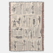 ヴィンテージ魚釣りルアー：アンティーク1900年代の漁師 スローブランケット (正面縦)