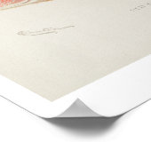 ヴィンテージ魚 – アカツグミ ポスター (角)