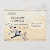 ヴィンテージ鳥の保存日 案内ポストカード (裏面)