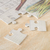 ヴィンテージ鳥の分離植物学 ジグソーパズル (側面)