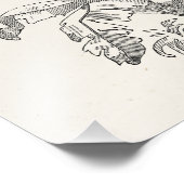 ヴィンテージ鳥 – カロライナのオウム熱帯鳥 フォトプリント (角)