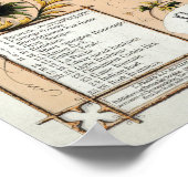 ヴィンテージ鶏ポスター ポスター (角)