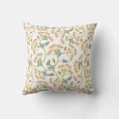 ヴィンテージ黄色と緑の花バロック クッション (裏面)
