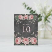 ヴィンテージ黒板フラワーテーブル番号札 ポストカード (スタンド正面)