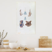 ヴィンテージ鼻と鼻構造 ポスター (キッチン)