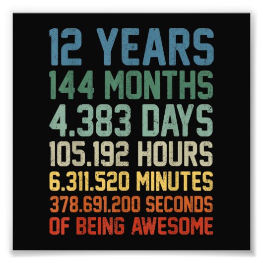 ヴィンテージ12誕生日ギフト12歳 フォトプリント            (正面)