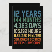 ヴィンテージ12誕生日ギフト12歳 招待状 (正面/裏面)