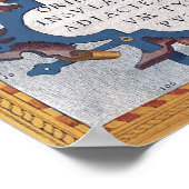 ヴィンテージ16世紀の東南アジアの地図 ポスター (角)