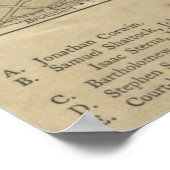 ヴィンテージ1692サレムMAの地図(1866) ポスター (角)