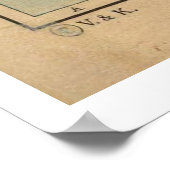 ヴィンテージ1700インド旅行ポスター地図 ポスター (角)