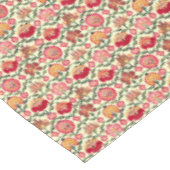 ヴィンテージ17thセンチュリーデリーインドフローラルパターン テーブルクロス (アングル)