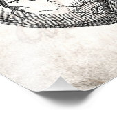 ヴィンテージ1800年代ハートレトロ心臓解剖学ハート フォトプリント            (角)