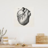 ヴィンテージ1800年代ハートレトロ心臓解剖学ハート ポスター (キッチン)