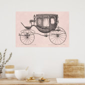 ヴィンテージ1800sキャリッジ馬描アンティーク乳母車 ポスター (キッチン)