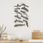 ヴィンテージ1800sショットガンアンティーク銃の古いライフル ポスター (キッチン)