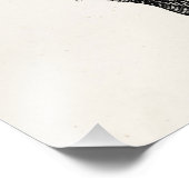 ヴィンテージ1800sスカルレトロスカルスケルトン フォトプリント            (角)