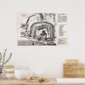 ヴィンテージ1800sタワー・オブ・ロンドンアンティークマップ・イングランド ポスター (キッチン)