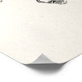 ヴィンテージ1800s動物骨格アンティーク解剖学 ポスター (角)