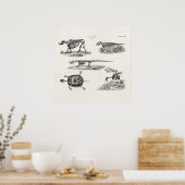 ヴィンテージ1800s動物骨格アンティーク解剖学 ポスター (キッチン)