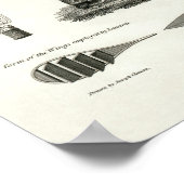 ヴィンテージ1818航空学 ポスター (角)