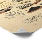 ヴィンテージ1831キノコ品種グリーンイエロープリント ポスター (角)