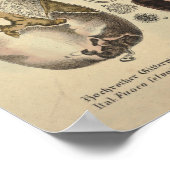 ヴィンテージ1831キノコ品種グリーンレッドプリント ポスター (角)