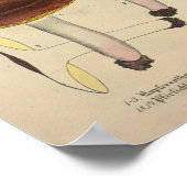 ヴィンテージ1831キノコ品種レッドオレンジプリント ポスター (角)