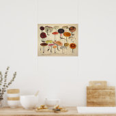 ヴィンテージ1831キノコ品種レッドオレンジプリント ポスター (キッチン)