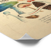 ヴィンテージ1831マッシュルーム品種ブラウンブループリント ポスター (角)