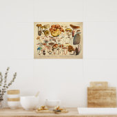 ヴィンテージ1831マッシュルーム品種ブラウンブループリント ポスター (キッチン)