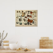 ヴィンテージ1831マッシュルーム品種レッドブラウンプリント ポスター (キッチン)