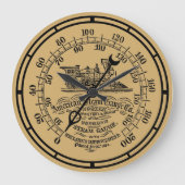 ヴィンテージ1850蒸気機関車蒸気計 ラージ壁時計 (正面)