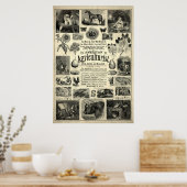 ヴィンテージ1866アメリカ農学者 ポスター (キッチン)