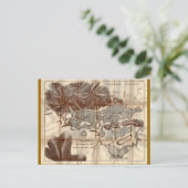 ヴィンテージ1879ロアサラナク湖偵察地図 ポストカード (スタンド正面)