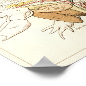 ヴィンテージ1881カエル生物解剖学プリント ポスター (角)