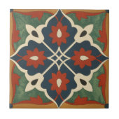 ヴィンテージ1884の装飾用の陶磁器の芸術はカスタマイズ タイル (正面)