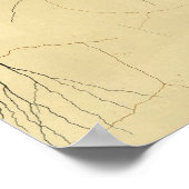 ヴィンテージ1886中枢神経系神経 ポスター (角)