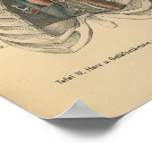 ヴィンテージ1888ドイツ解剖学プリントハート ポスター (角)