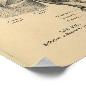 ヴィンテージ1888ドイツ解剖学プリント肩アーム ポスター (角)