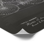 ヴィンテージ1890パテントアート – Chalkboard ポスター (角)