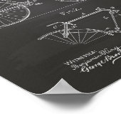 ヴィンテージ1890パテントアート – Chalkboard ポスター (角)