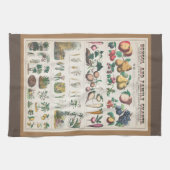 ヴィンテージ1890年度植物教育図 キッチンタオル (横)