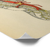 ヴィンテージ1898解剖学的交感神経プリント ポスター (角)