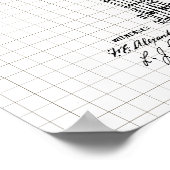 ヴィンテージ1911ギター特許イラストレーション ポスター (角)