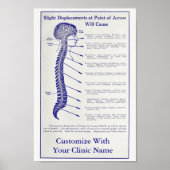 ヴィンテージ1921カイロプラクティックアドアートポスター ポスター (正面)