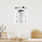 ヴィンテージ1927シャンプー広告 ポスター (キッチン)